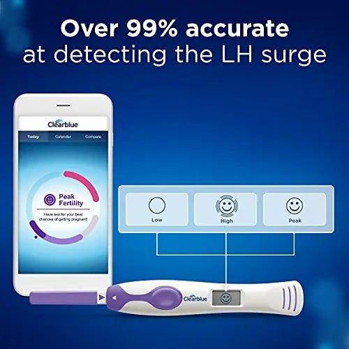 Clearblue Connected Ovulation Test System featuring Bluetooth connectivity and Advanced - TrustMedUSA