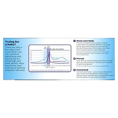 Clearblue Connected Ovulation Test System featuring Bluetooth connectivity and Advanced - TrustMedUSA