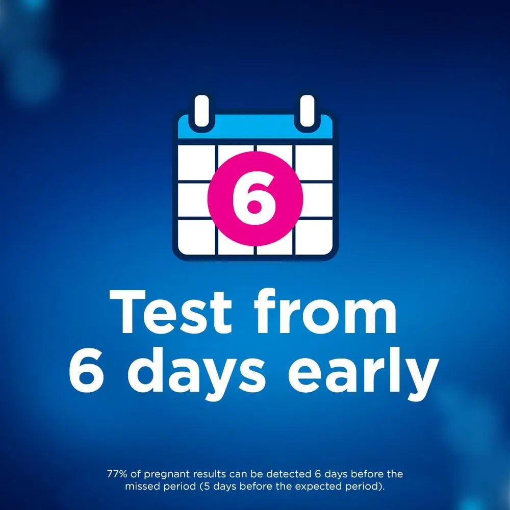 Clearblue Early Detection Pregnancy Test, 3 Ct - TrustMedUSA