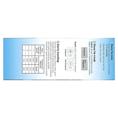 Clearblue Pregnancy Test Combo Pack, 10ct - Digital with Smart Countdown & Rapid - TrustMedUSA