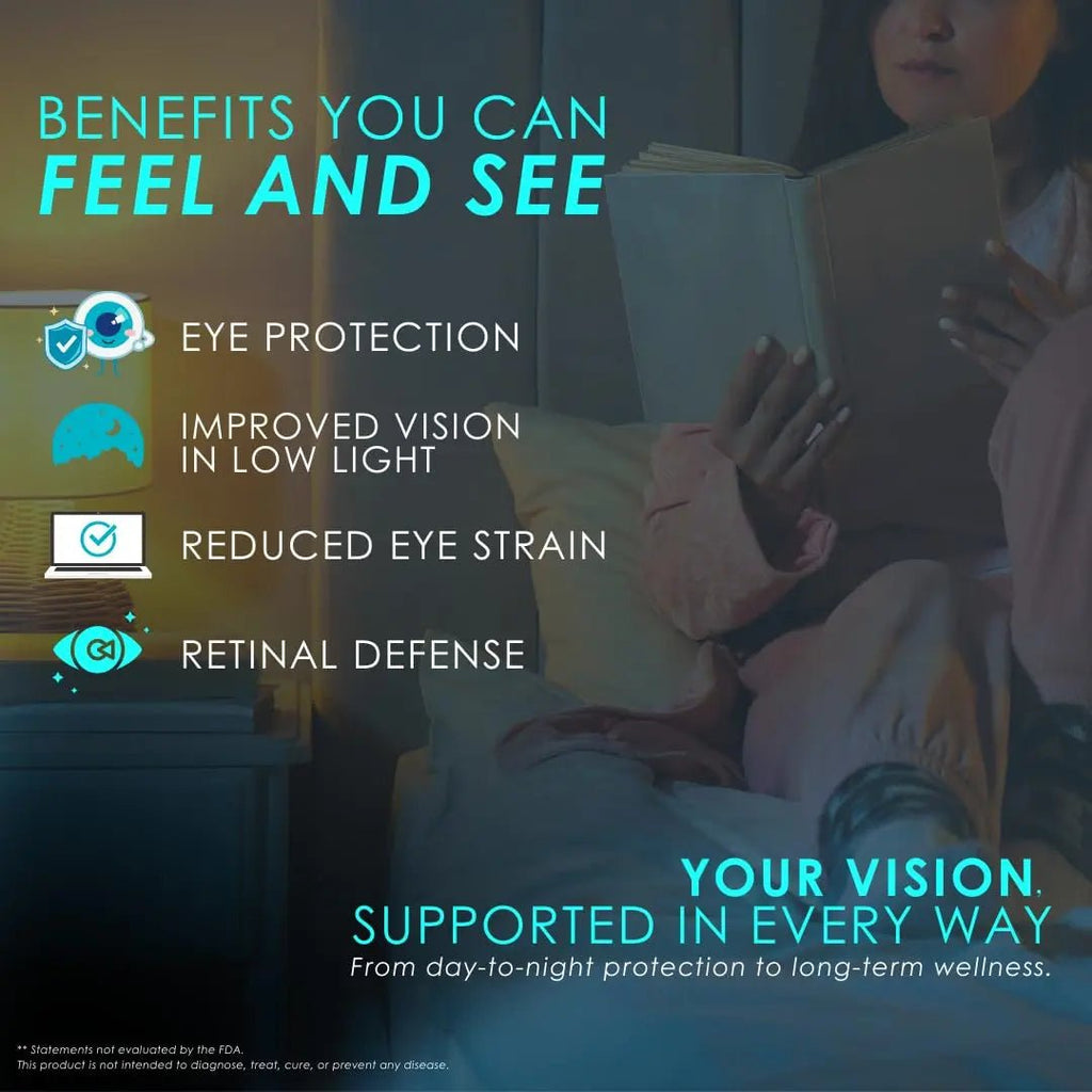 Clearsight AREDS Advanced+ Eye Health Vitamins | Lutein, Zeaxanthin, Vitamin E, Vitamin C | Blue Light & Vision Support | Eye Vitamins for Macular Health - TrustMedUSA