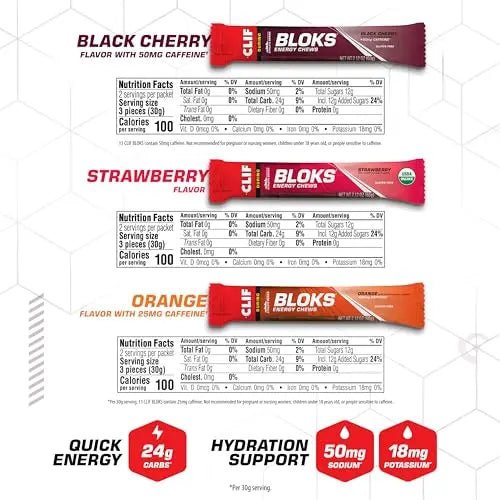 CLIF BLOKS - Energy Chews - Variety Pack - Non-GMO - Plant Based - TrustMedUSA