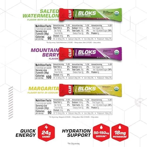 CLIF BLOKS - Energy Chews - Variety Pack - Non-GMO - Plant Based - TrustMedUSA