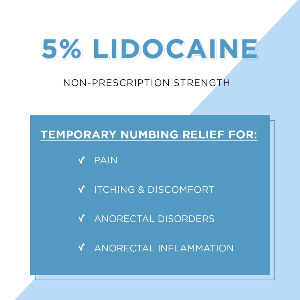 Clinical Resolution Numb Master 5% Lidocaine Cream Fast-Acting OTC anesthetic for Pain, Itch, Burns & Hemorrhoids with Vitamin E & Aloe for Soothing Relief Maximum Strength 4.2 Ounce - TrustMedUSA
