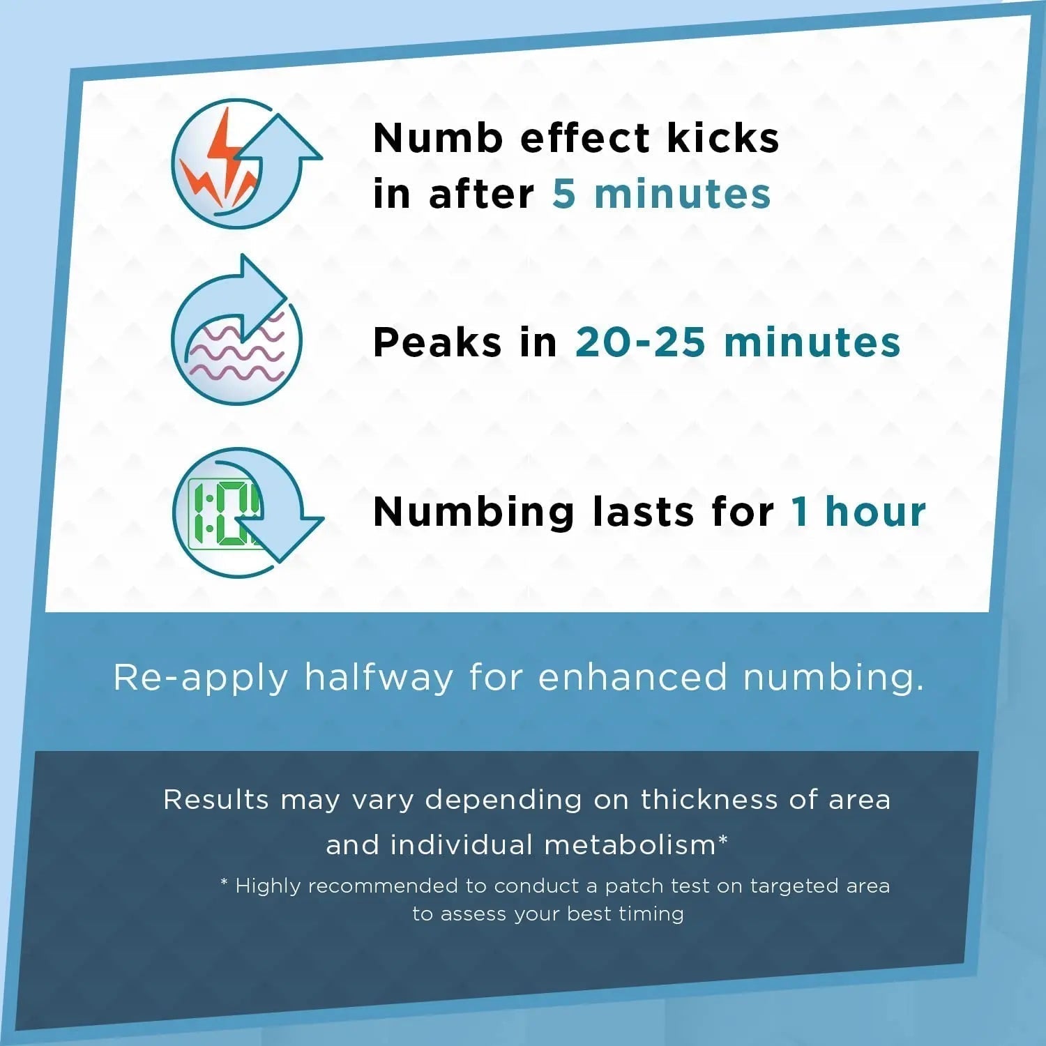 Clinical Resolution Numb Master 5% Lidocaine Topical Numbing Cream, 2 Pack of 1.25 Oz, Pain Relief Burn Itch Numb, Maximum Strength Topical Anesthetic with Allantoin, Vitamin E, Hemorrhoid Treatment - TrustMedUSA