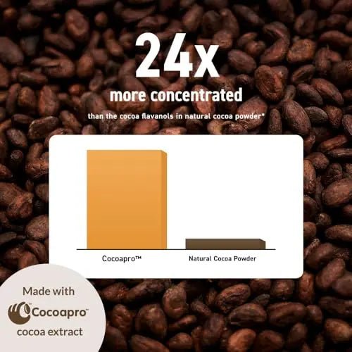 CocoaVia Cardio Health Cocoa Powder, 60 Servings, 500mg Cocoa Flavanols - TrustMedUSA