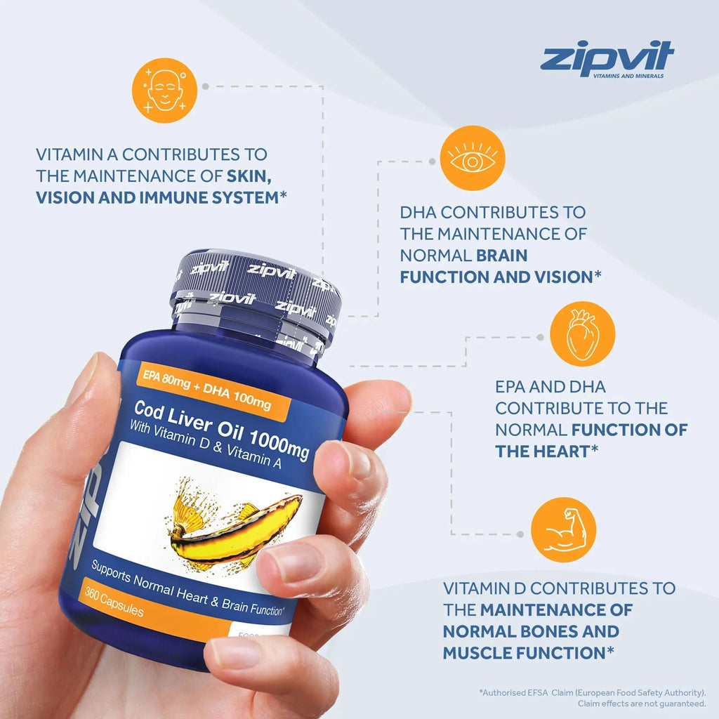 Cod Liver Oil 1000mg, 360 Capsules of High Strength Fish Oil, Rich in Omega 3. Supports - TrustMedUSA