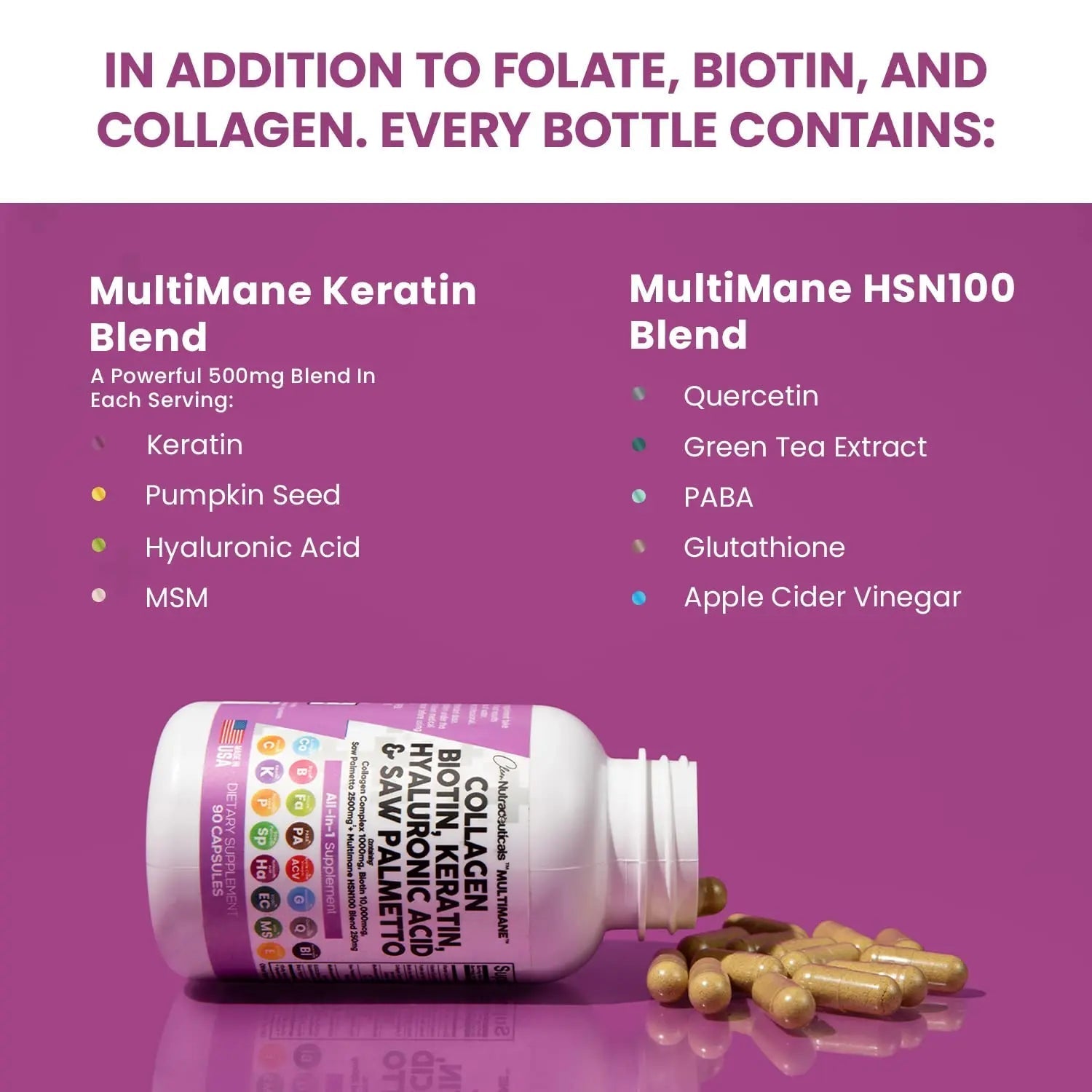 Collagen Pills 1000mg Biotin 10000mcg Keratin Saw Palmetto 2500mg 90 Ct - TrustMedUSA