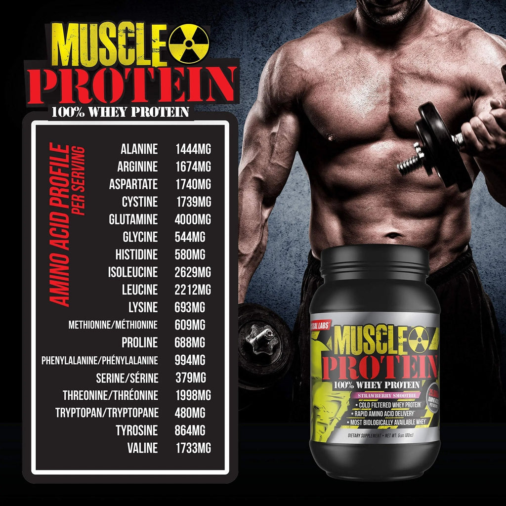 COLOSSAL LABS Whey Protein Powder [15 lbs/Pack of 1]– Peanut Butter-Chocolate Protein - TrustMedUSA