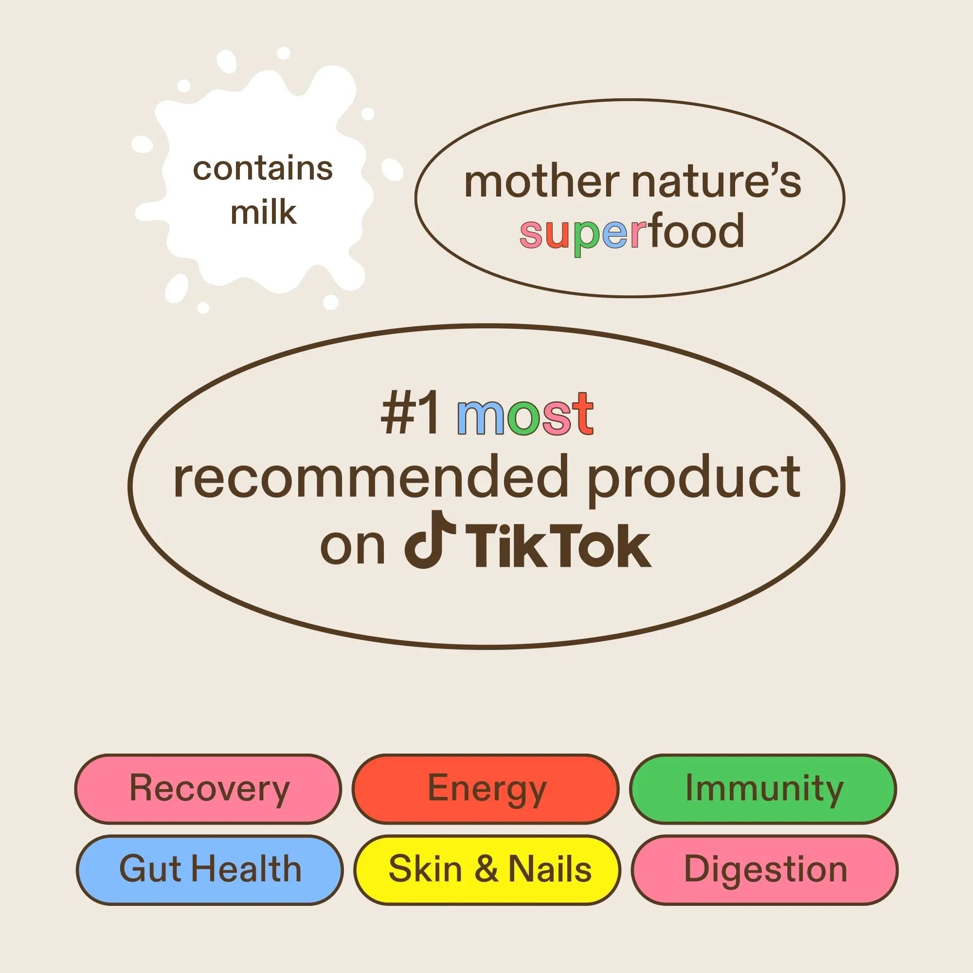 Colostrum Supplement for Gut Health, Hair Growth, Beauty and Immune Support - TrustMedUSA