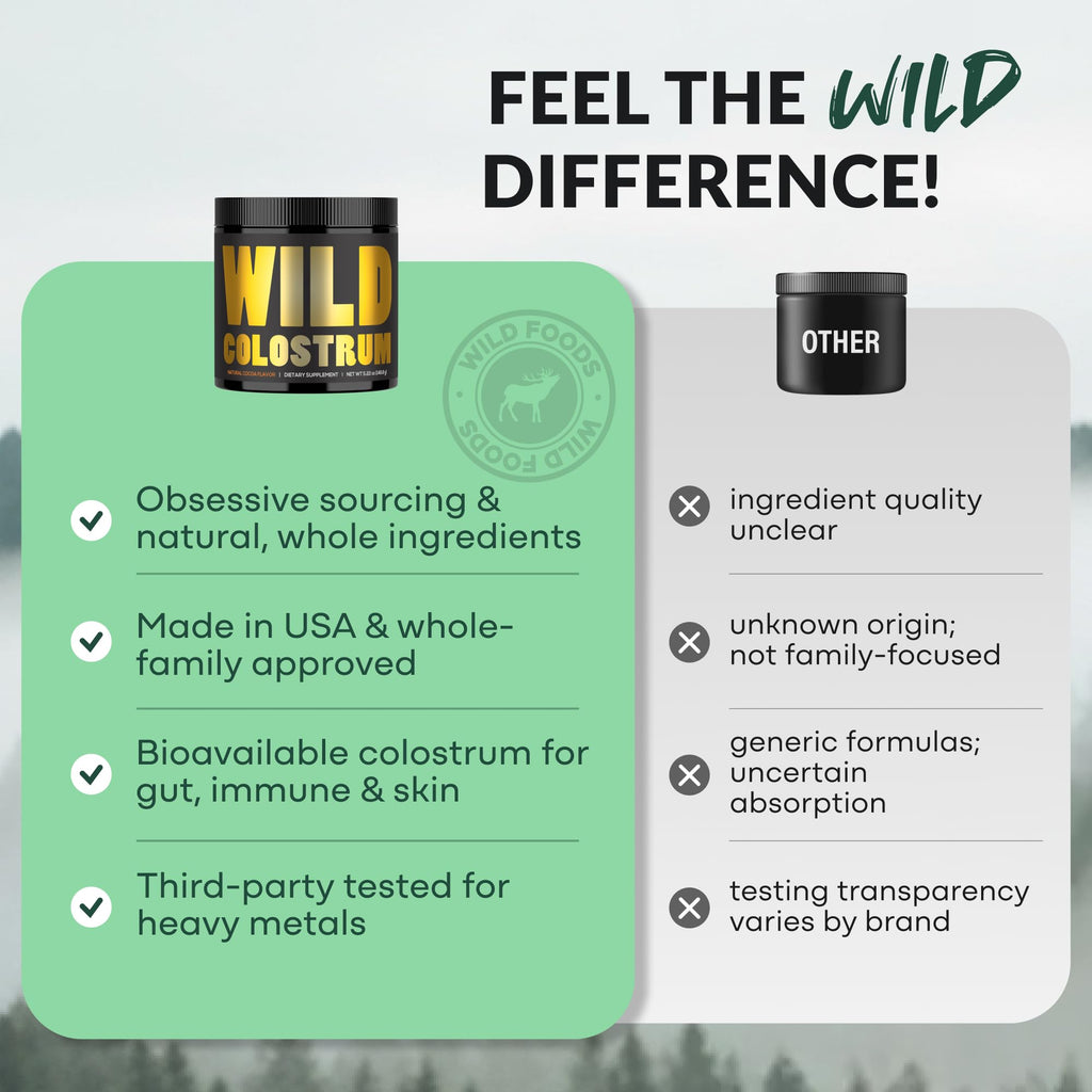 Colostrum Supplement - Grass Fed Pure Bovine Colostrum Powder - 2000mg & 400mg IgG (calostro bovino) - Gut, Immunity, Skin, Hair Support - Sugar Free, Natural Cacao Flavour, 30 Servings - TrustMedUSA