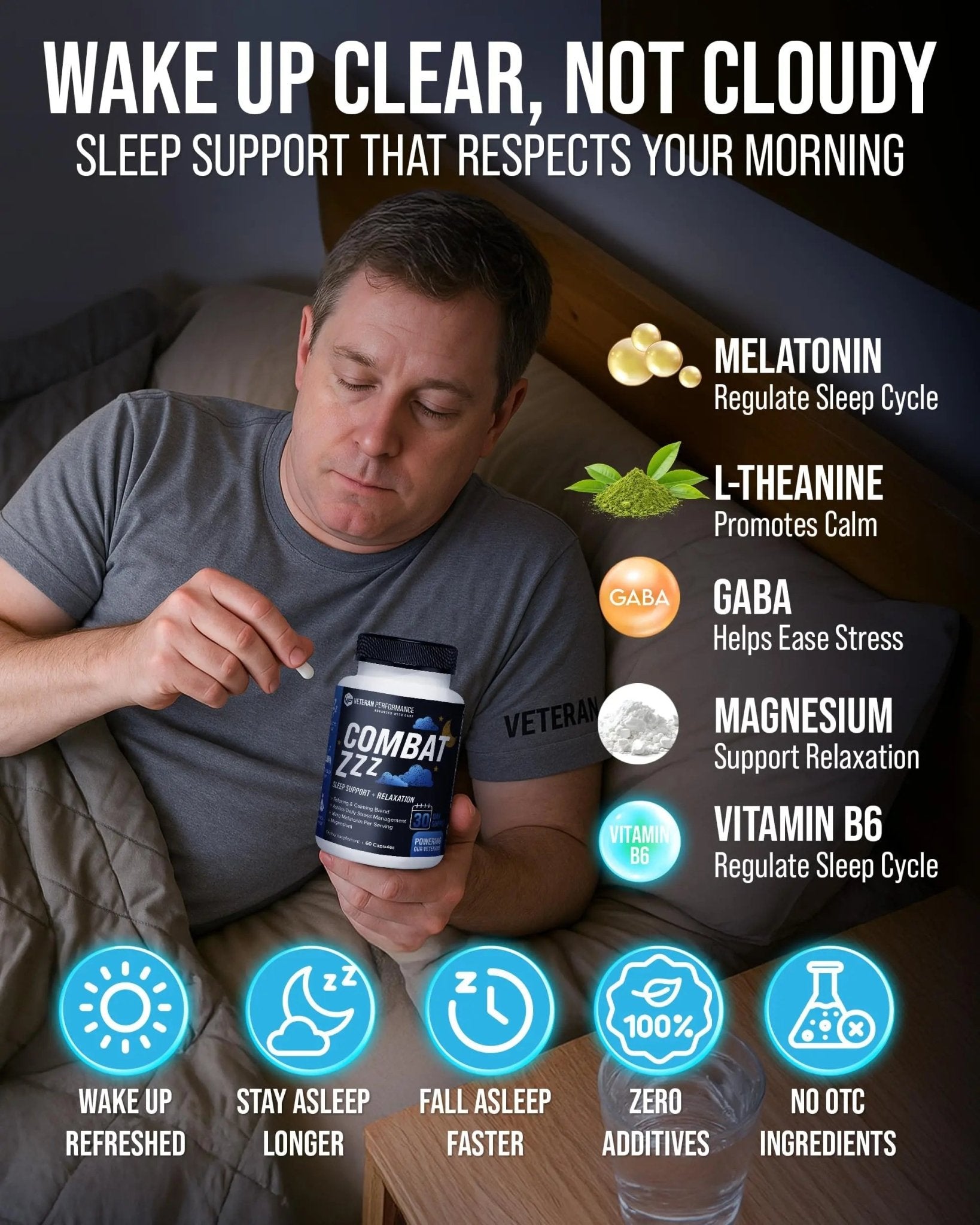 Combat ZZZ 4-in-1 Sleep Aid with Melatonin, Magnesium & L-Theanine – Non-Groggy Formula for Deep Sleep & Restful Recovery – Veteran-Founded, Made in USA (60 Capsules) | Sleep Aid for Adults - TrustMedUSA