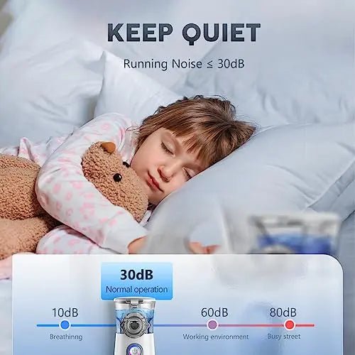 Compact Portable Nebulizer, Mesh Nebulizer, auto-Cleaning Handheld Nebulizer - TrustMedUSA