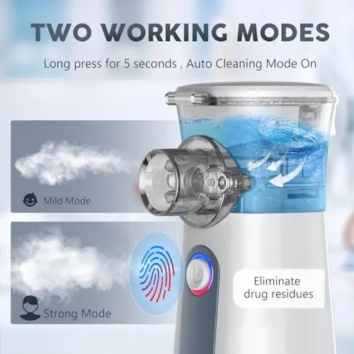Compact Portable Nebulizer, Mesh Nebulizer, auto-Cleaning Handheld Nebulizer - TrustMedUSA