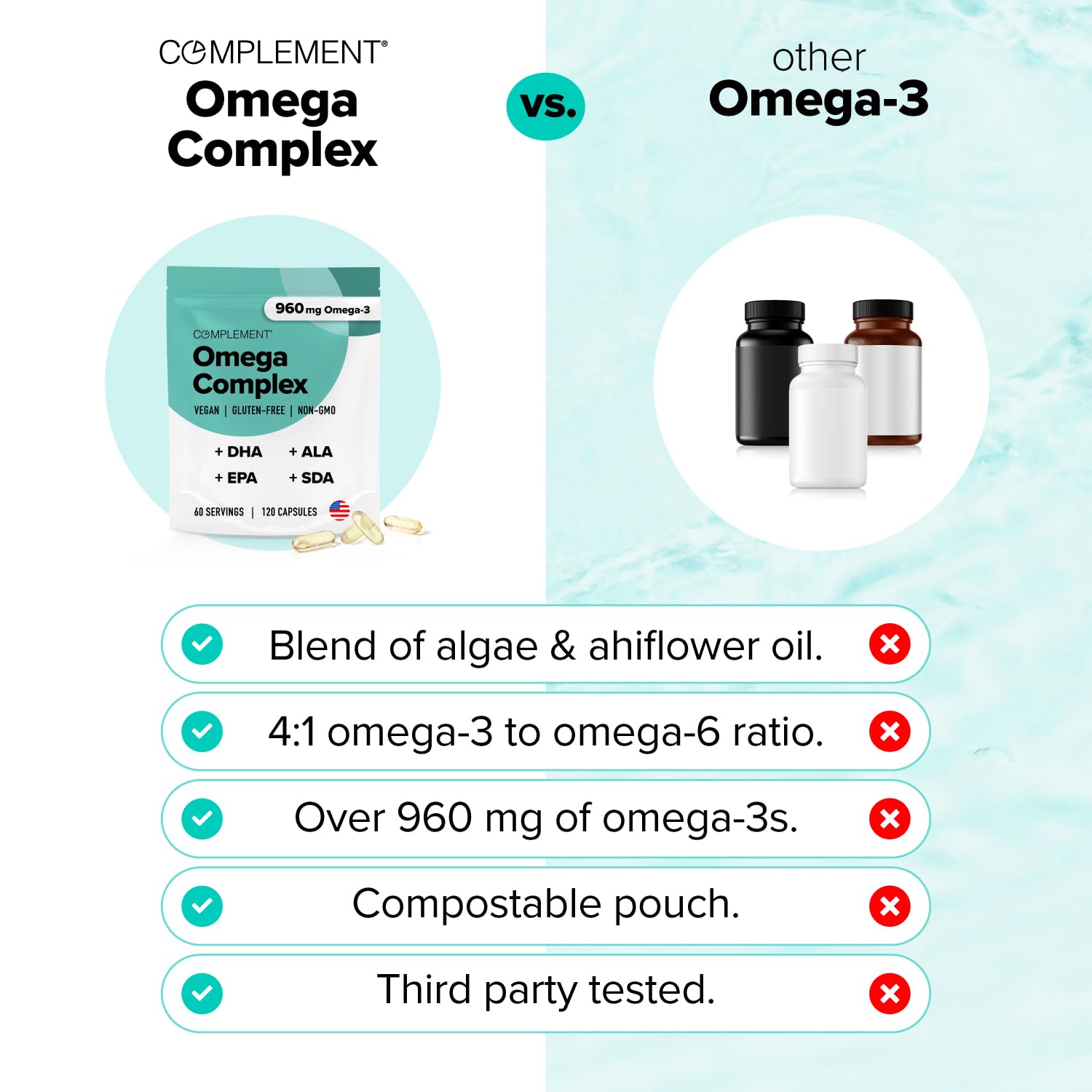 Complement Vegan Omega 3 Supplement- 960mg Omega-3 Fatty Acids, DHA, EPA, SDA, ALA Supplement - Immune Support- 60 Servings, 120 Liquid Capsules - TrustMedUSA