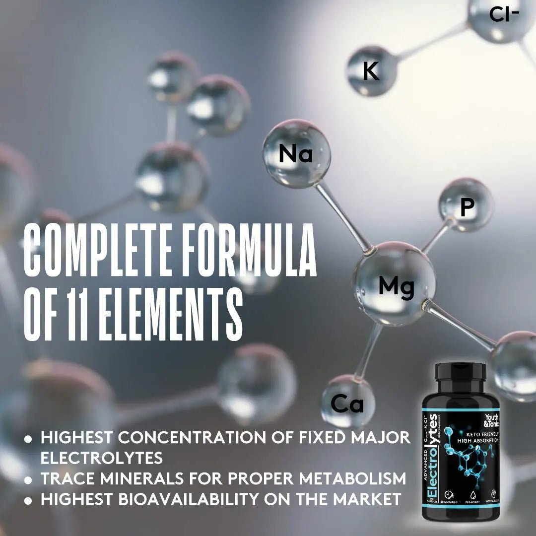 Complete Electrolyte Supplement | Highest Bioavailability | Cmax Chloride - TrustMedUSA