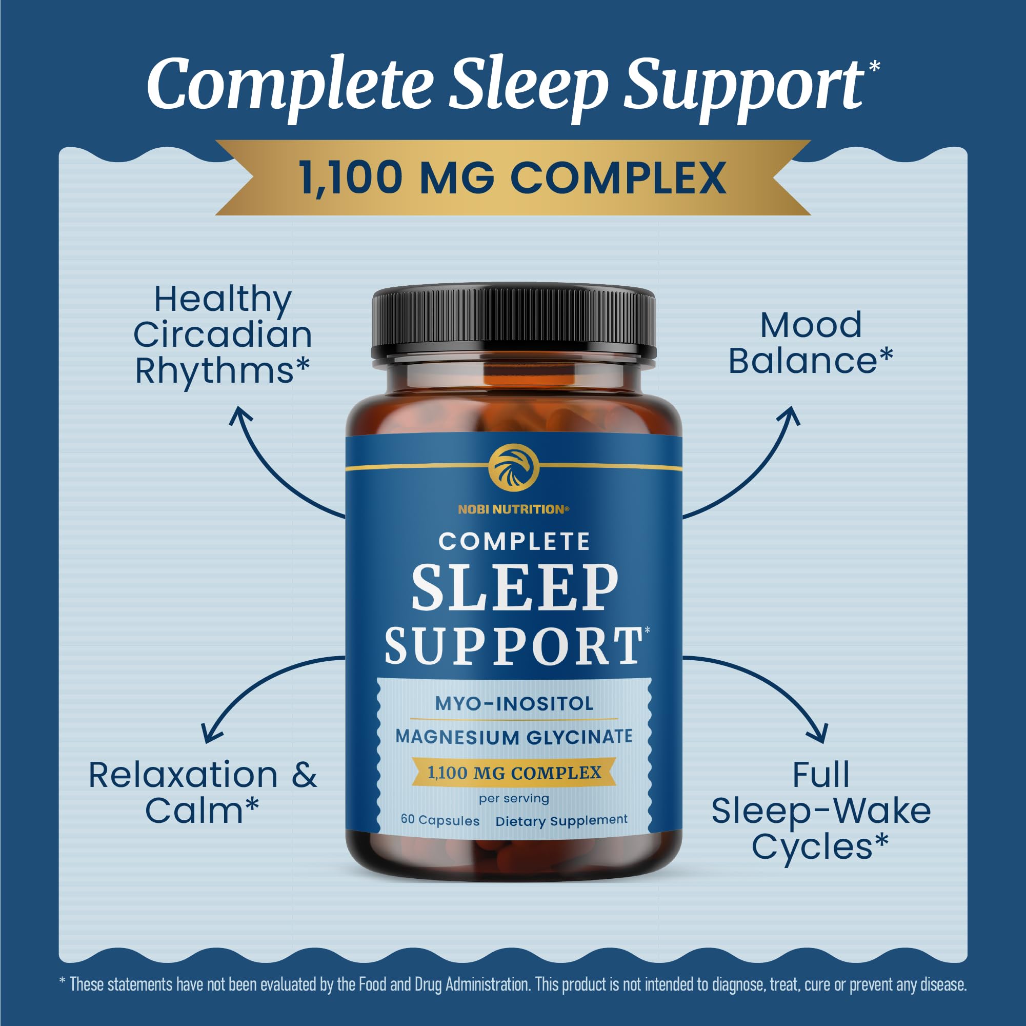 Complete Sleep Support | Myo Inositol + Magnesium Glycinate | Restful Sleep & Relaxation Support | 1100MG Complex | Melatonin-Free, Non-GMO | Inositol Supplement with Magnesium-Glycinate | 60 Ct - TrustMedUSA