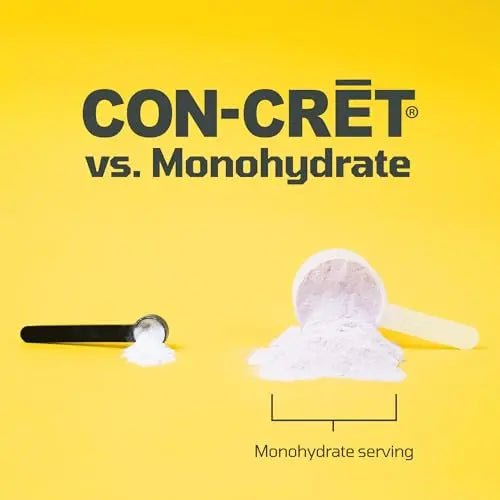 CON-CRET Creatine HCl Powder | Supports Muscle, Cognitive, and Immune Health - TrustMedUSA
