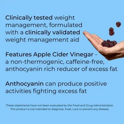 Consult Health ELIMI-Fat Weight Management Gummies – Dietary Supplement – Citrus Burs - TrustMedUSA