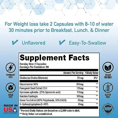 Control-Appetite Suppressant | Hunger Suppression, Fat & Carb Blocker, Reduce Cravings - TrustMedUSA