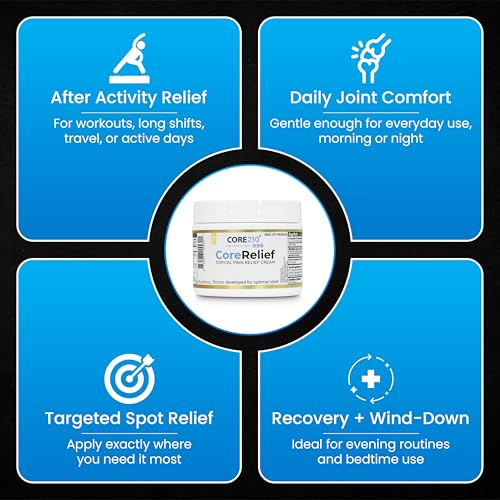 CopperJoint CoreRelief 2oz - Joint Pain Relief Cream for Knee, Neck, Hip, Shoulder & Simple Backache, Arthritis Cream Pain Reliever, Daily Cooling Non-Greasy Menthol Sore Muscle Rub - TrustMedUSA