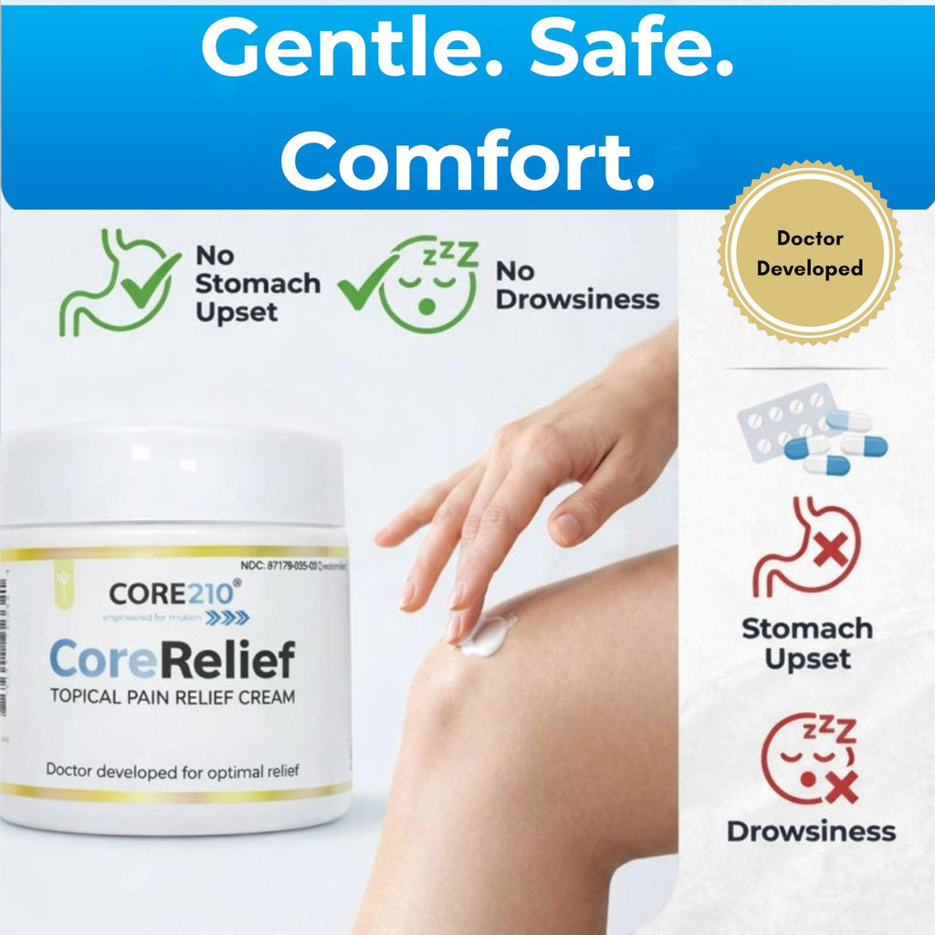 CopperJoint CoreRelief 2oz - Joint Pain Relief Cream for Knee, Neck, Hip, Shoulder & Simple Backache, Arthritis Cream Pain Reliever, Daily Cooling Non-Greasy Menthol Sore Muscle Rub - TrustMedUSA