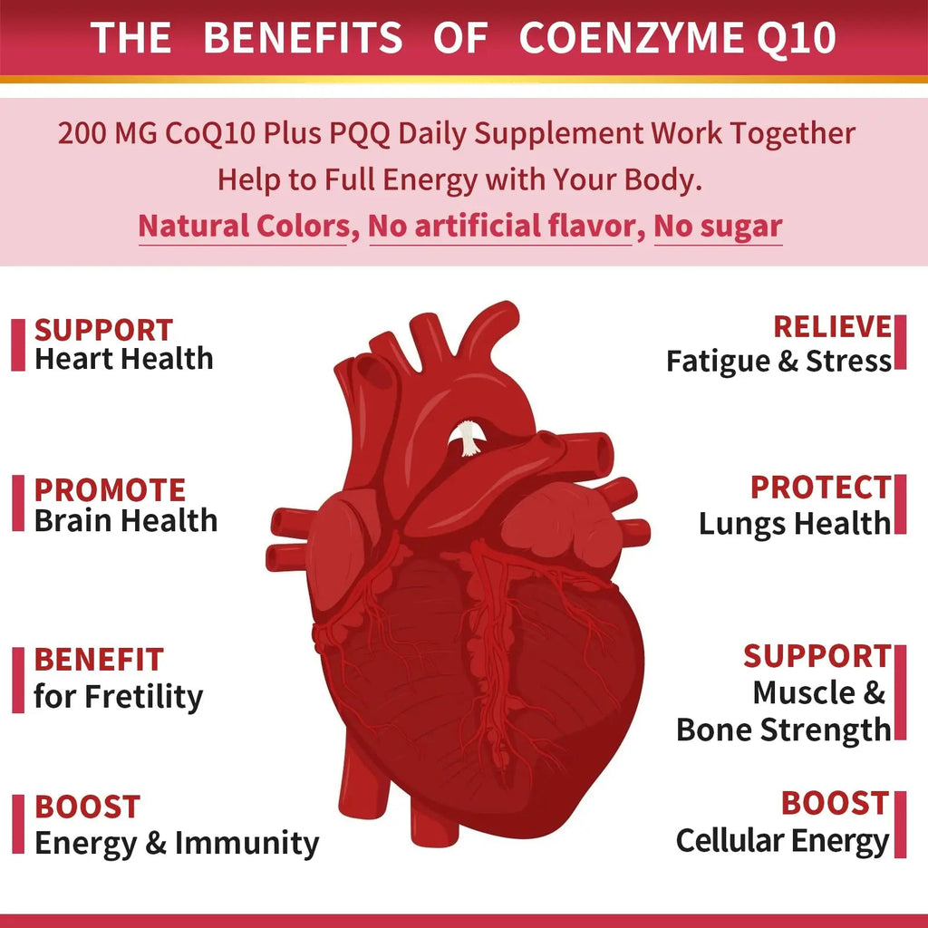 CoQ10-200mg-Softgels with PQQ, BioPerine & Omega-3, 120 Servings Coenzyme Q10 - TrustMedUSA