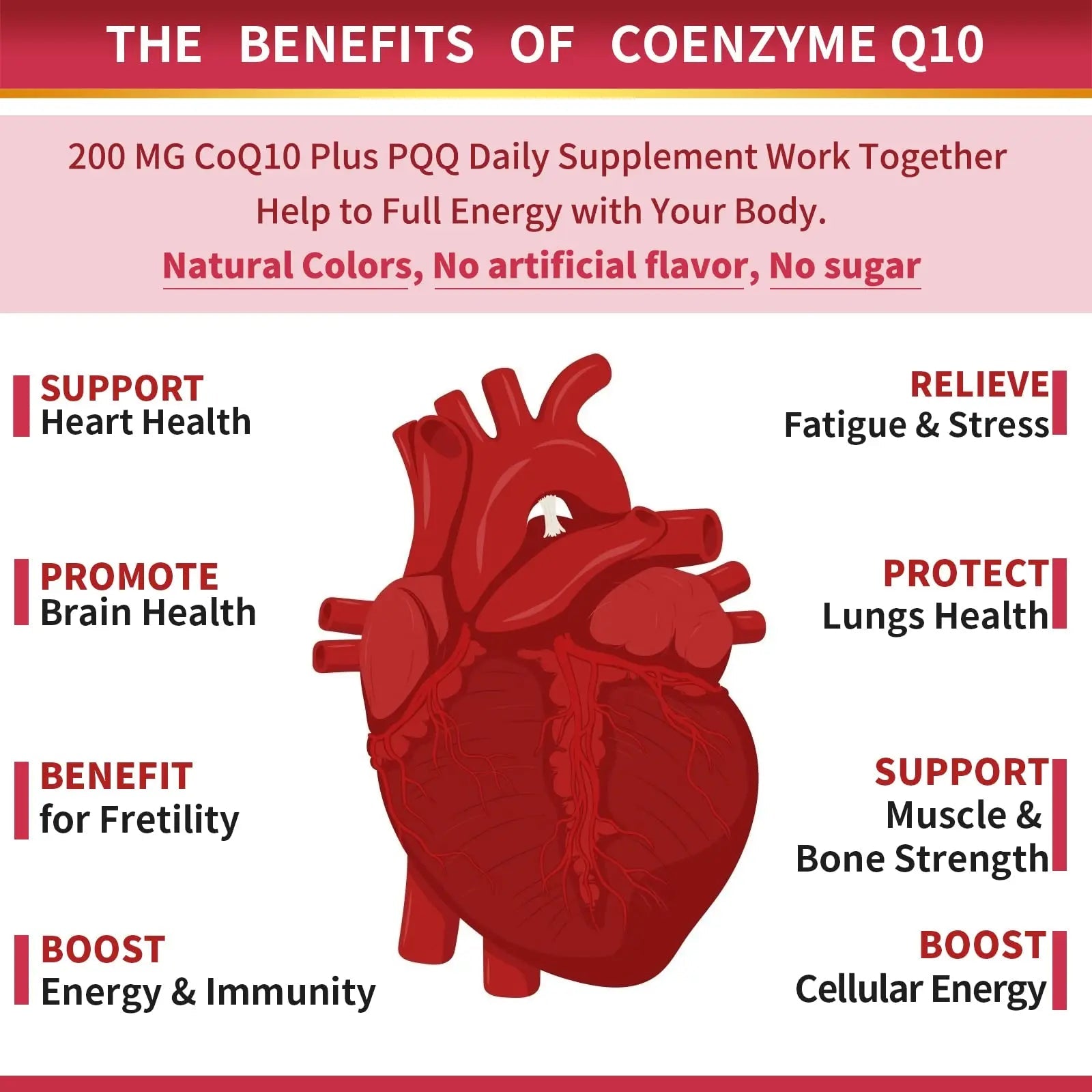 CoQ10-200mg-Softgels with PQQ, BioPerine & Omega-3, 120 Servings Coenzyme Q10 - TrustMedUSA