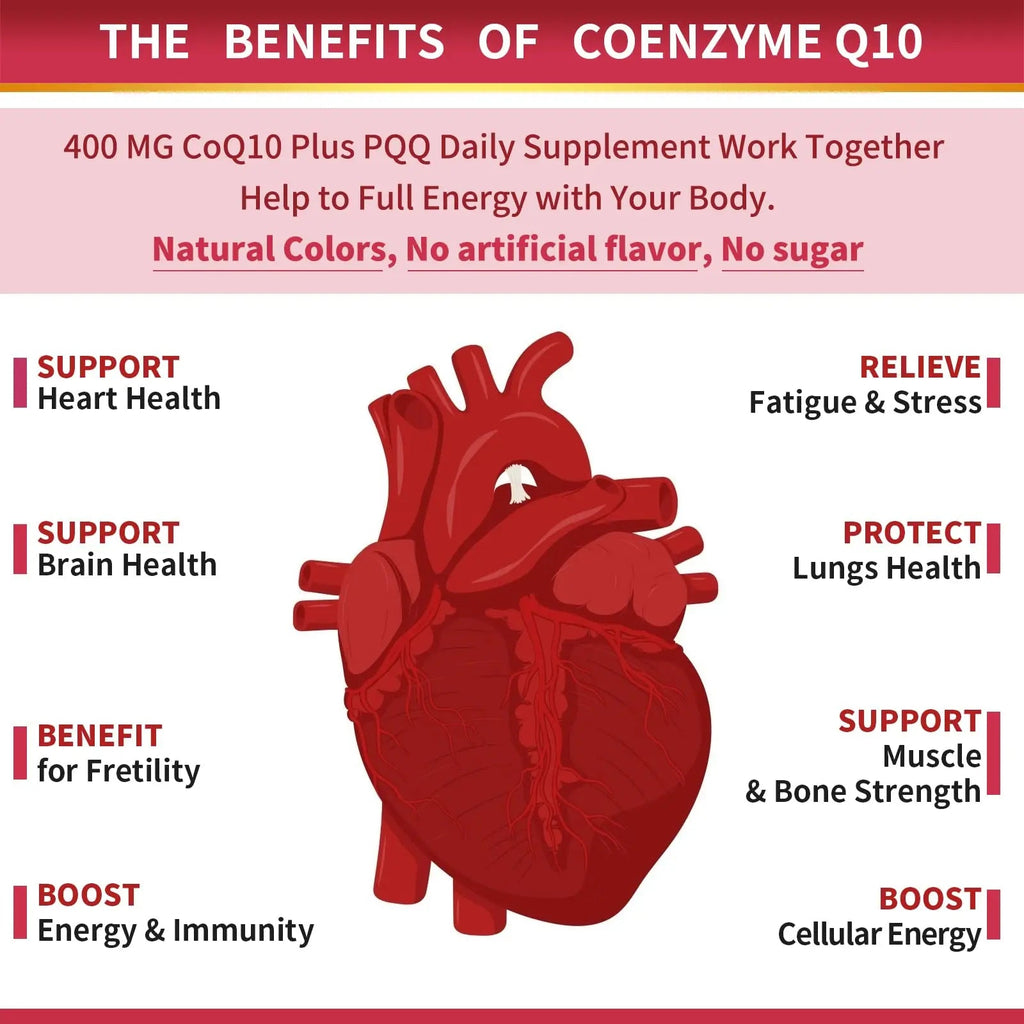 CoQ10-400mg-Softgels with PQQ, BioPerine & Omega-3, Coenzyme Q10(Ubiquinone) - TrustMedUSA