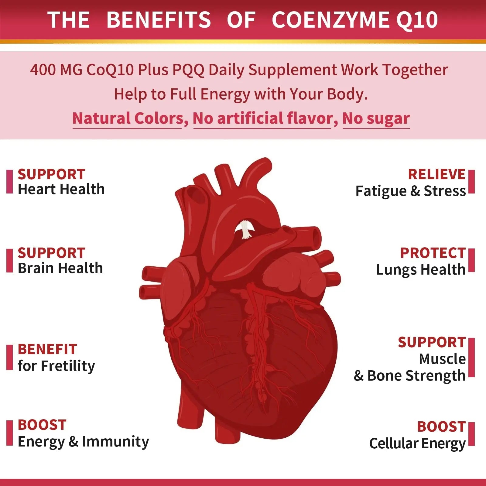 CoQ10-400mg-Softgels with PQQ, BioPerine & Omega-3, Coenzyme Q10(Ubiquinone) - TrustMedUSA