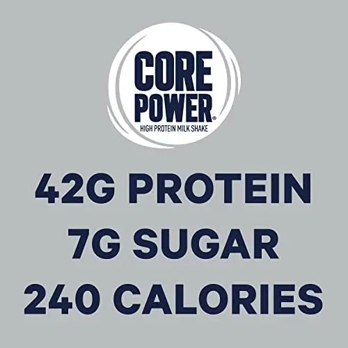 Core Power Fairlife Elite 42g High Protein Milk Shakes For kosher diet, Ready to Drink - TrustMedUSA