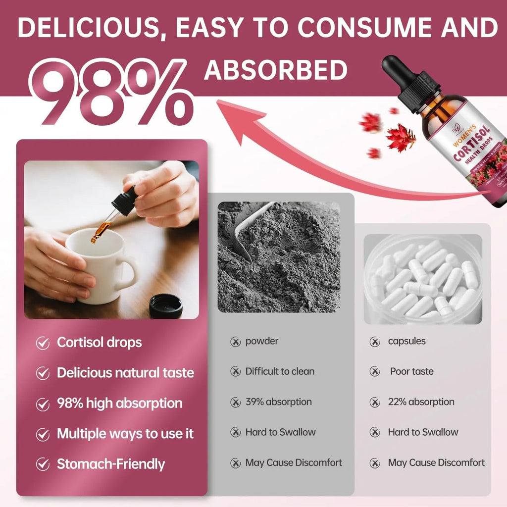Cortisol Manager Liquid Drops, Cortisol Supplements for Women, with magnesium ashwagandha, rhodiola rosea,l-theanine,Phosphatidylserine-Promote Relaxation and Support Mood- 30 Day Vegan Supply - TrustMedUSA