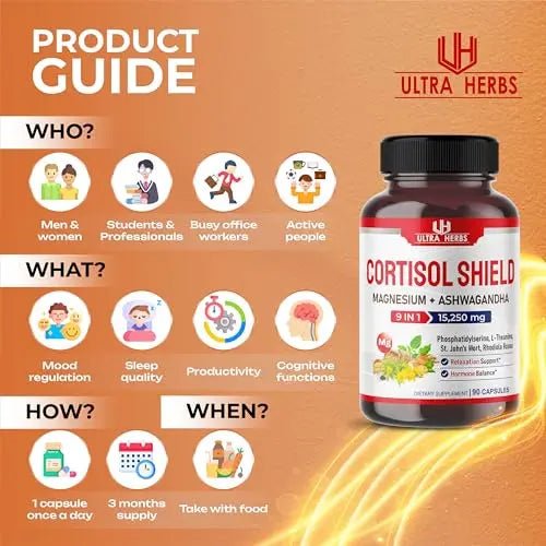 CORTISOL SHIELD 9 IN 1 - 15,250mg Magnesium + Ashwagandha with Phosphatidylserine - TrustMedUSA