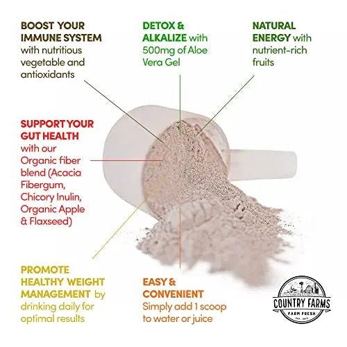 COUNTRY FARMS Super Cleanse, Super Juice Cleanse, Supports Healthy - TrustMedUSA