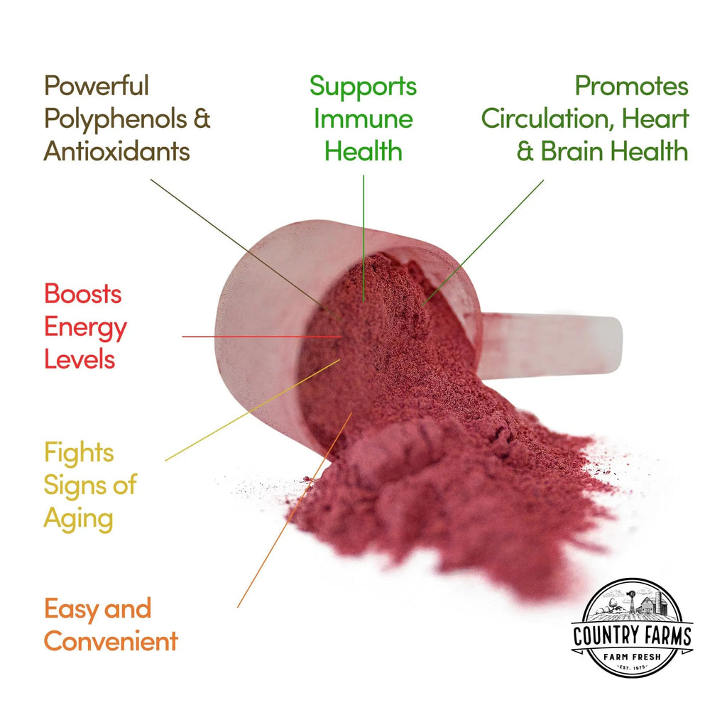 COUNTRY FARMS Super Reds, Energizing Polyphenol Superfood, Over 40 Super Fruits - TrustMedUSA