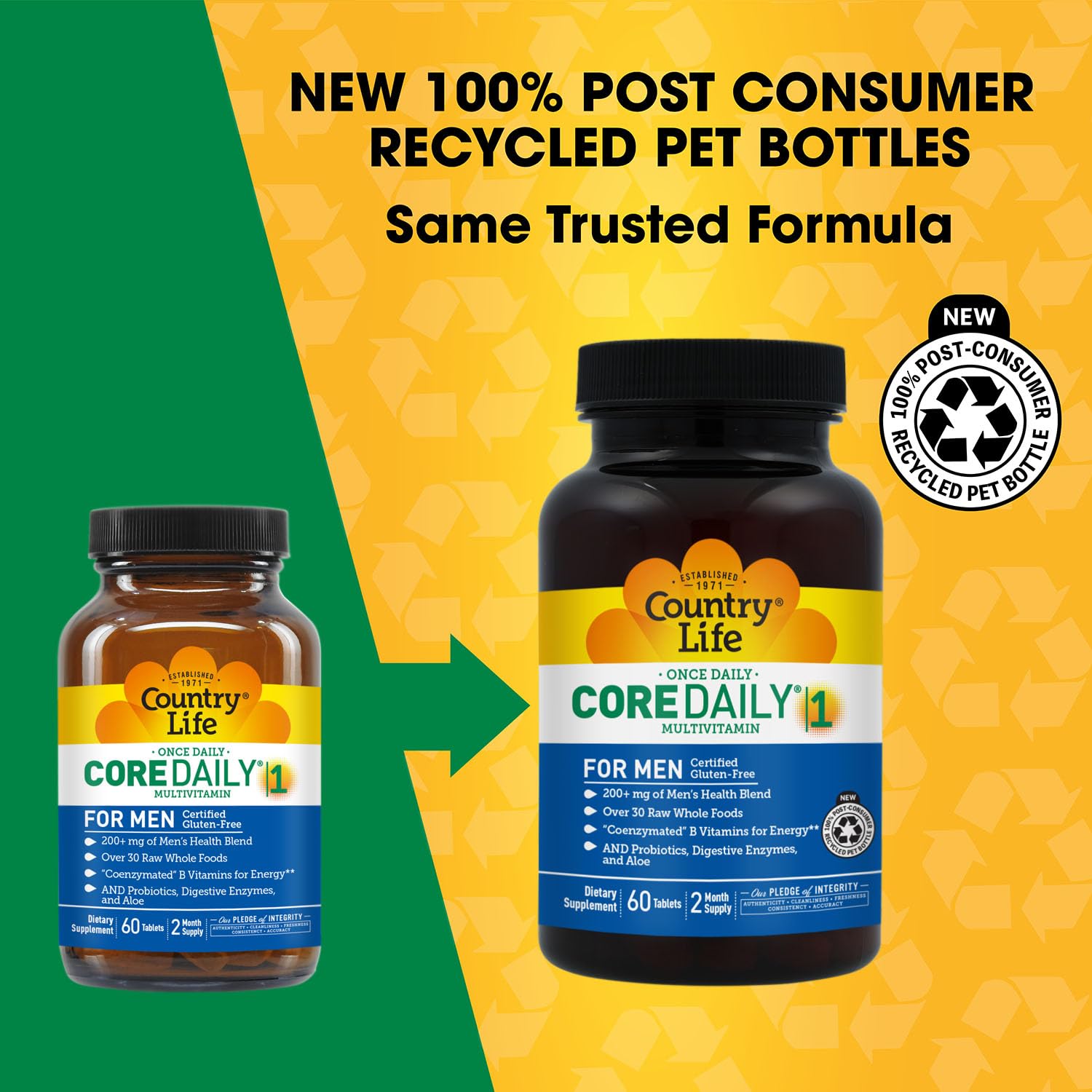 Country Life Core Daily-1 for Men - Multivitamin with Probiotics, Saw Palmetto, Pumpkin Seed Extract, and Coenzymated B Vitamins - Gluten-Free and Vegetarian - 60 Tablets - TrustMedUSA