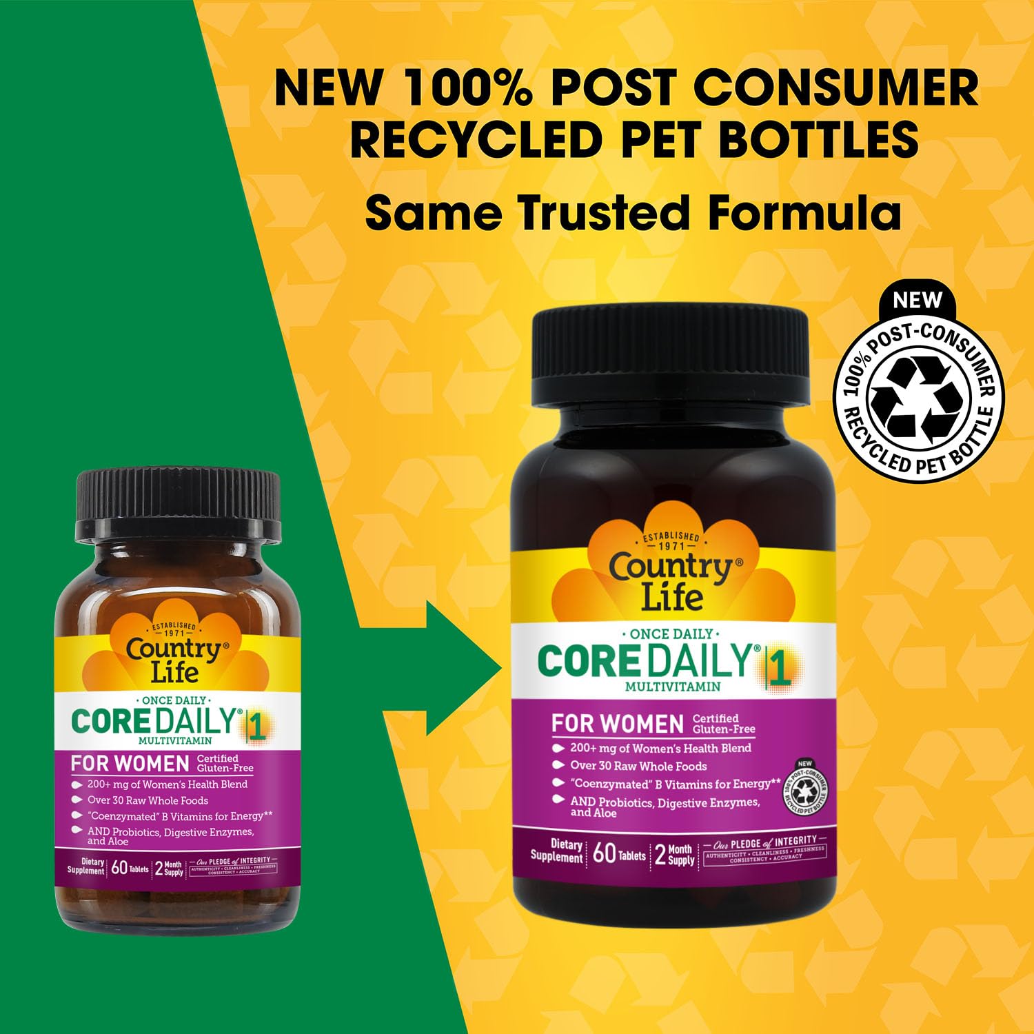 Country Life Women’s Core 1 Daily Multivitamin with Iron, Cranberry, Probiotics, and Digestive Enzymes-Certified Gluten-Free Formula for Energy, Immune Support and Complete Digestive Health,60 Tablets - TrustMedUSA
