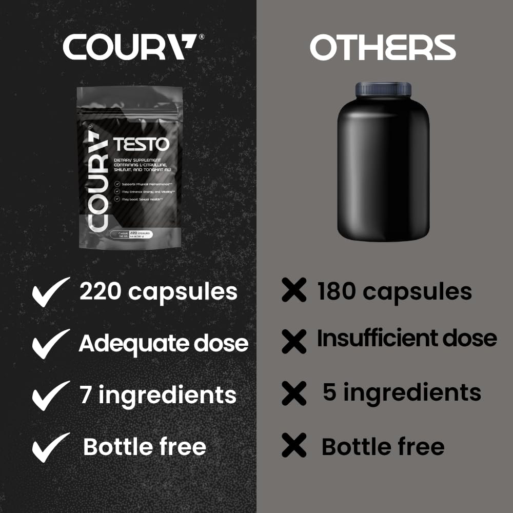 COURA Mens Testo Booster and Multivitamin for Men, 220 Capsules (55 Servings), with Shilajit, Zinc, Magnesium, L-Arginine, and Citrulline, Performance Support - TrustMedUSA
