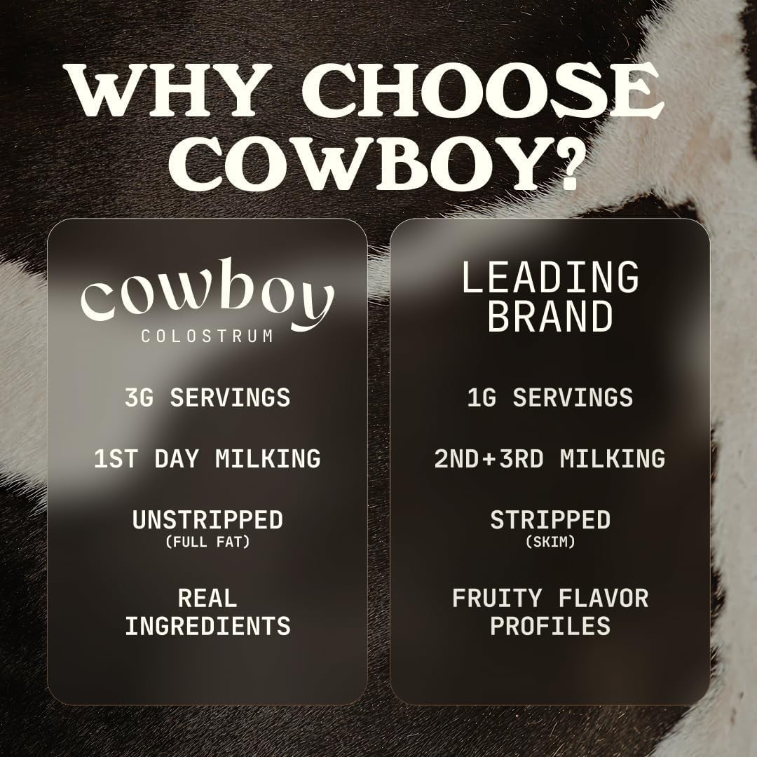 COWBOY COLOSTRUM Powder Travel Packs - Bovine Colostrum Powder - First Day Milking Whole Colostrum - Grass Fed Colostrum Supplement for Gut Health, Immunity, Skin & Hair (Unflavored, 30 Servings) - TrustMedUSA