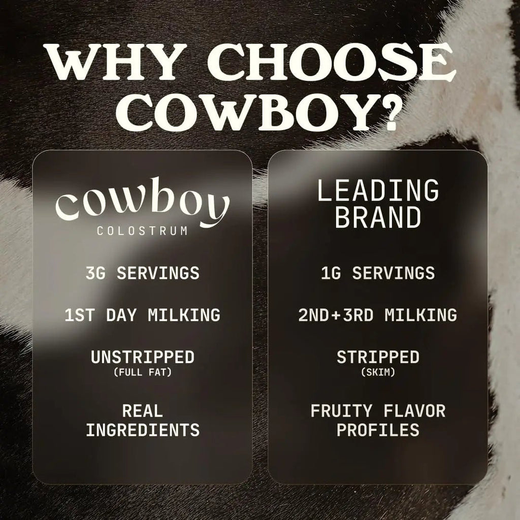 Cowboy - The Exclusive 1st Milking, Whole, Grass Fed Colostrum Supplement for Full Body Health - Sugar Free Bovine Colostrum Powder Packed with Bioactive(Vanilla & Chocolate) Nutrients - TrustMedUSA