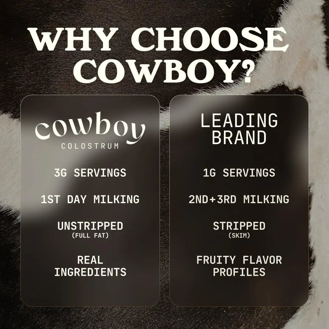Cowboy - The Exclusive 1st Milking, Whole, Grass Fed Colostrum Supplement for Full Body Health - Sugar Free Bovine Colostrum Powder Packed with Bioactive(Vanilla & Chocolate) Nutrients - TrustMedUSA
