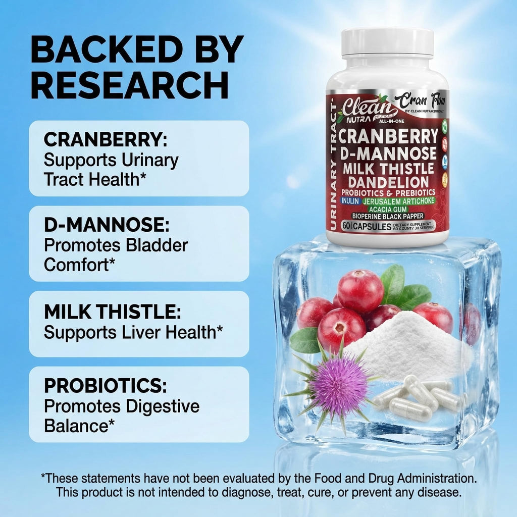 Cran Flow Cranberry Pills for Urinary Health D-Mannose Milk Thistle Dandelion Inulin Vitamin C Prebiotics and Probiotics Bladder Support By Clean Nutra - TrustMedUSA