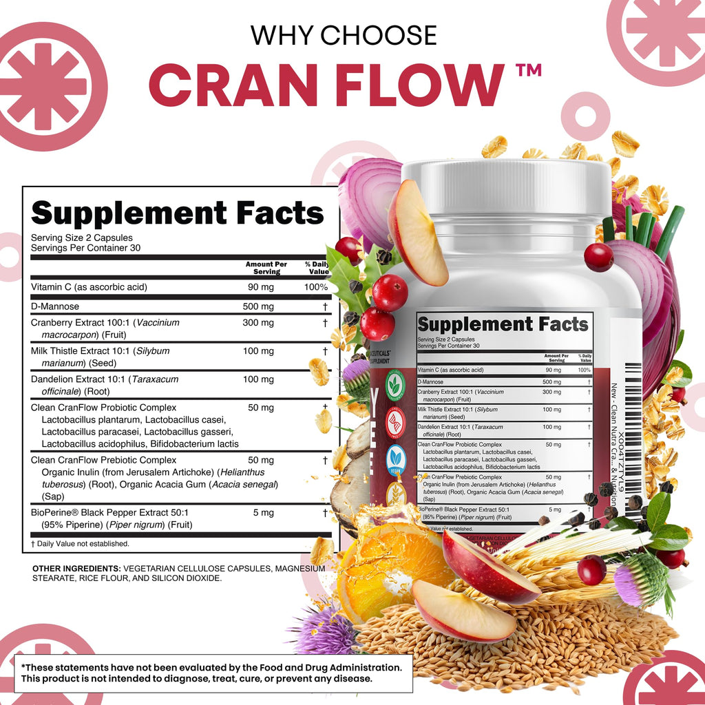 Cran Flow Cranberry Pills for Urinary Health D-Mannose Milk Thistle Dandelion Inulin Vitamin C Prebiotics and Probiotics Bladder Support By Clean Nutra - TrustMedUSA