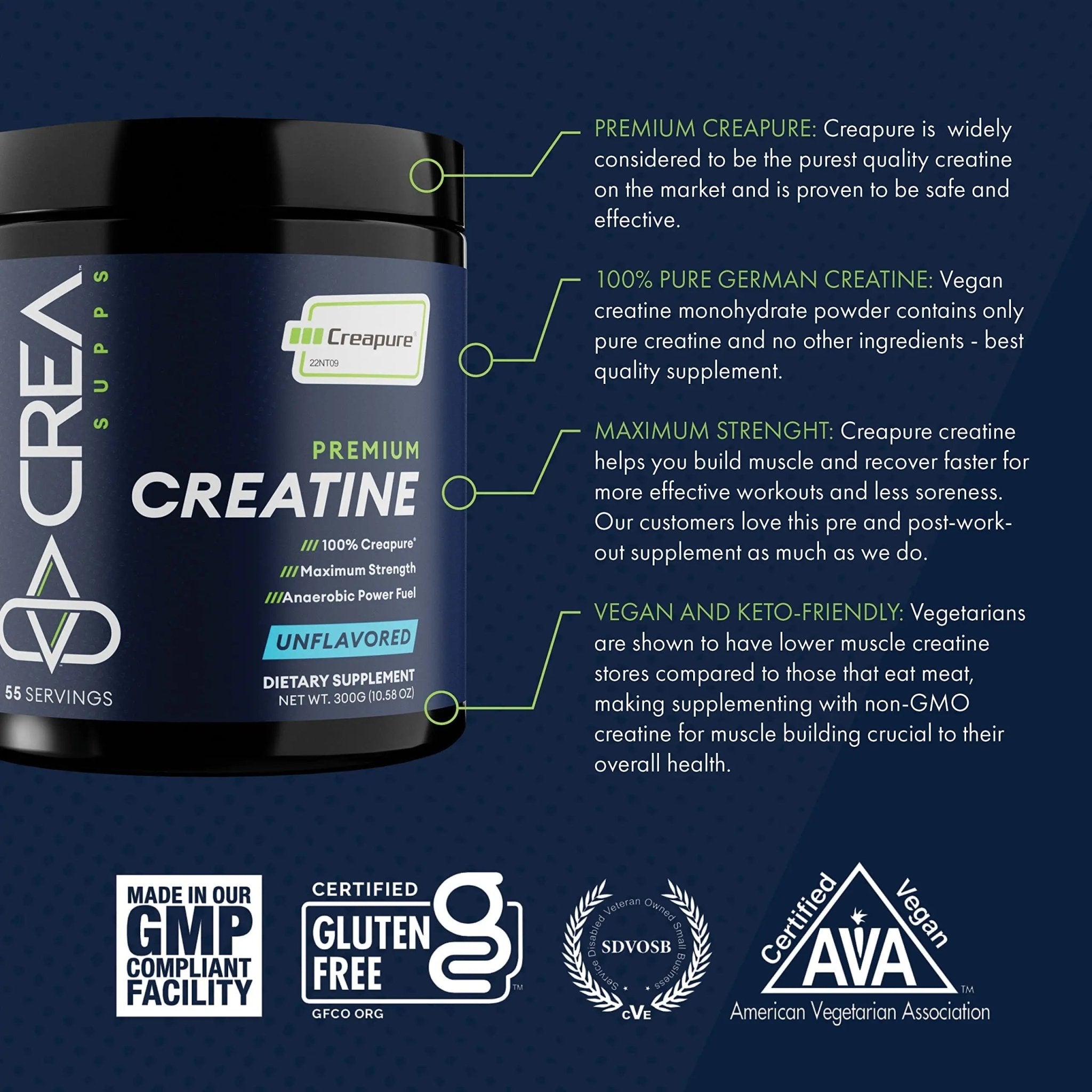 CREA SUPPS Premium Creapure Creatine Monohydrate Powder | Pure, Vegan, Keto - TrustMedUSA