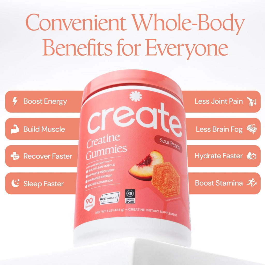 Create Creatine Monohydrate Gummies for Men & Women, Boost Focus, Strength, and Endurance, Anti-Melting Formula, Vegan, Gluten-Free, Non-GMO, 1.5g of Creatine per Gummy (Sour Peach) - Maple Wellness Supplements