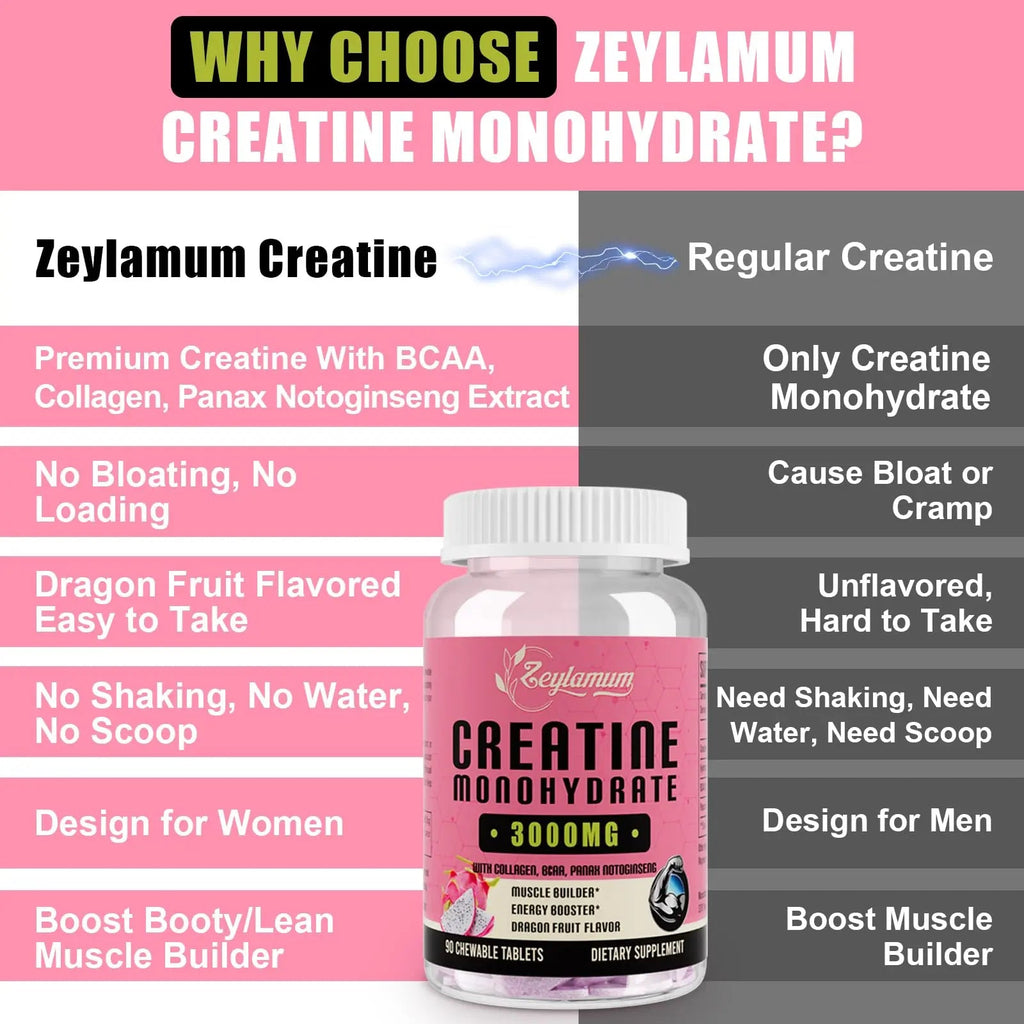 Creatine Monohydrate for Women, Creatine Supplement 3000mg, with Hydrolyzed - TrustMedUSA