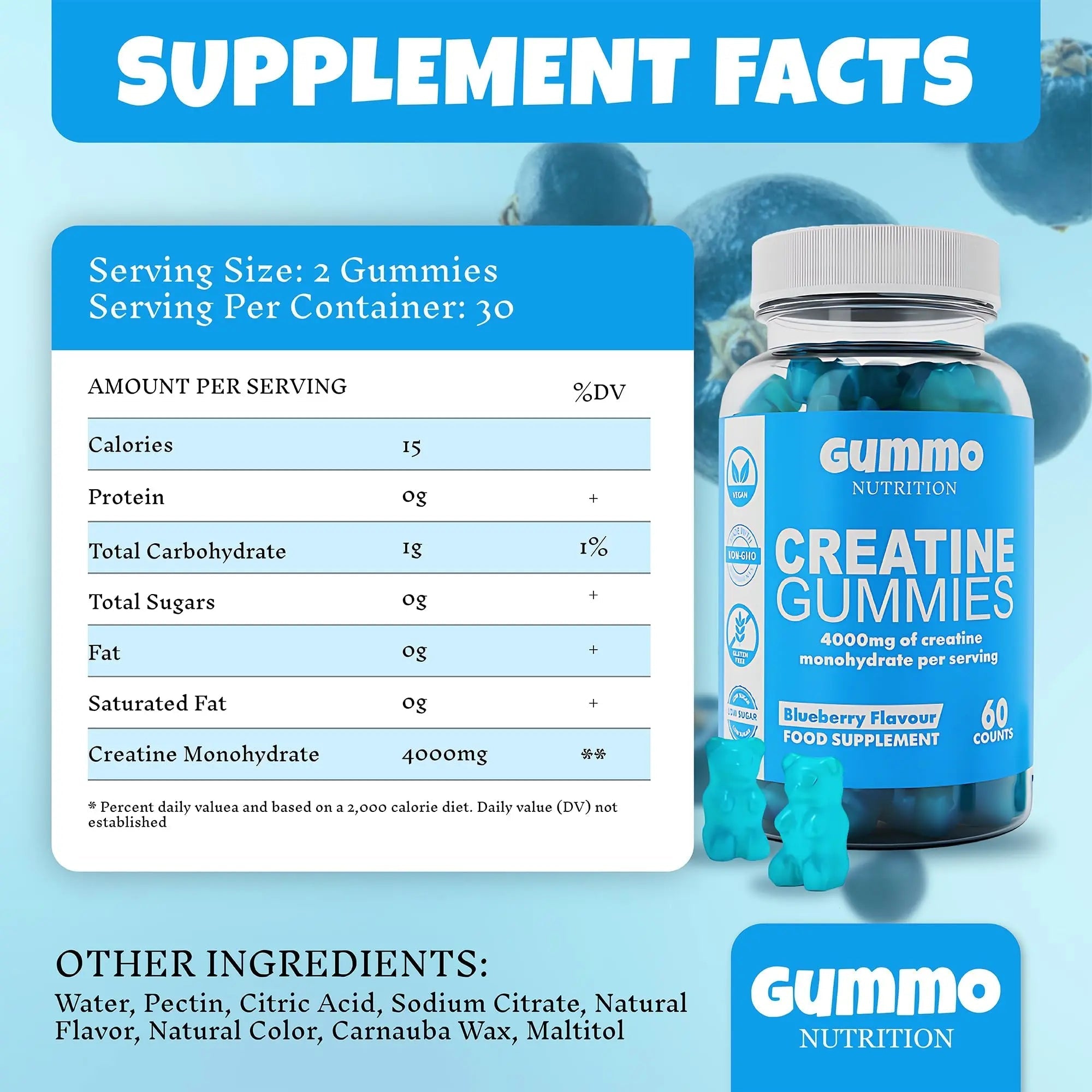 Creatine Monohydrate Gummies 4000mg for Men & Women - 60 Chewable Creatine - TrustMedUSA