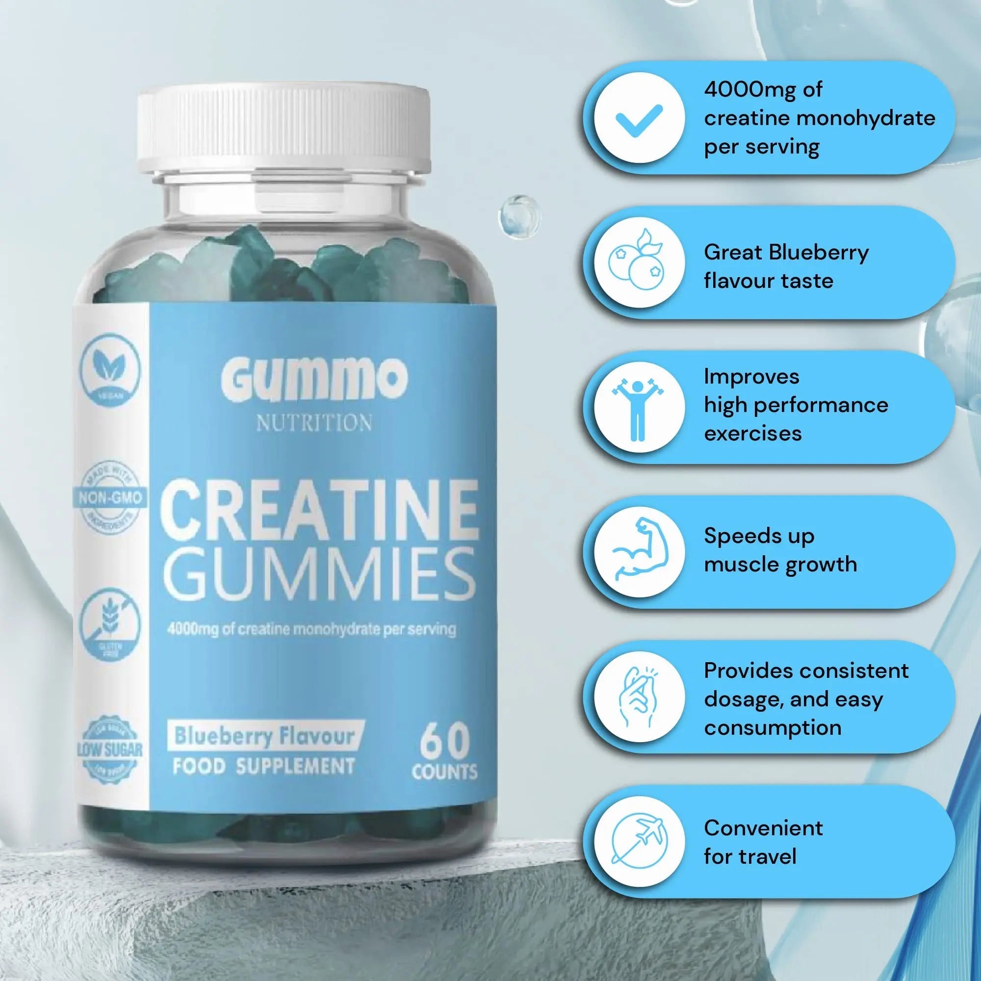 Creatine Monohydrate Gummies 4000mg for Men & Women - 60 Chewable Creatine - TrustMedUSA