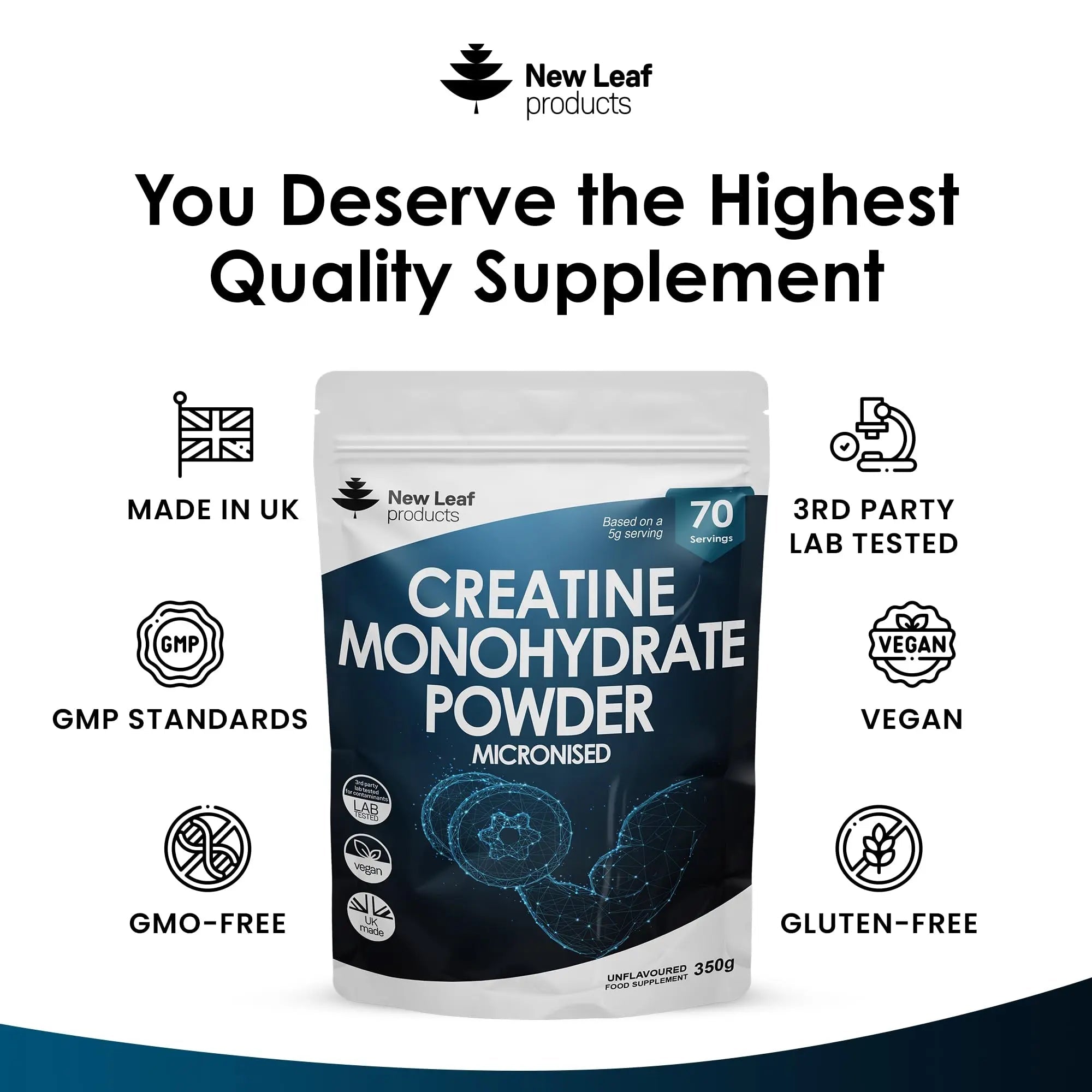 Creatine Monohydrate Powder 100% Pure Micronized Creatine - 350g Increased Absorption - TrustMedUSA