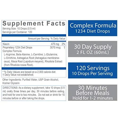 Creative Bioscience 1234 Diet Drops for Women & Men, Diet Drops for Weight Management - TrustMedUSA